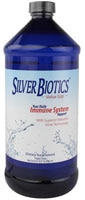 American Biotech Labs Silver Biotics® Your Daily Immune System Support