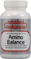 AnabolNaturals Amino Balance