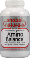 AnabolNaturals Amino Balance