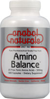 AnabolNaturals Amino Balance