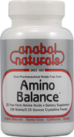 AnabolNaturals Amino Balance