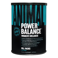 Animal Power Balance