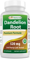 Best Naturals Dandelion Root