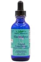 Eidon Ionic Minerals Electolytes Liquid Concentrate