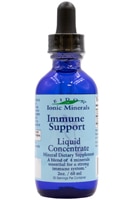 Eidon Ionic Minerals Immune Support Liquid Concentrate