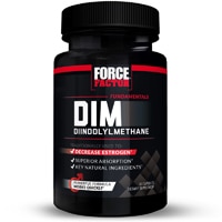 Force Factor Fundalmentals DIM