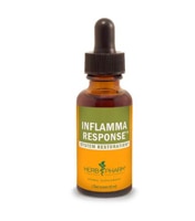 Herb Pharm Inflamma Response