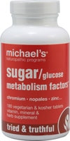 Michael's Naturopathic Programs Sugar-Glucose Metabolism Factors