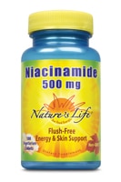 Nature's Life Niacinamide