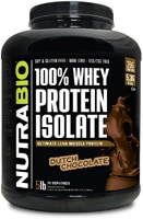 NutraBio Whey Protein Isolate 5lb Dutch Chocolate