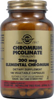 Solgar Chromium Picolinate