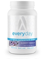 TransformHQ Meal Replacement Shake - 28 Servings Blueberry Cheescake