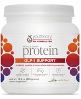 Youtheory GLP-1 Support Muscle Guard Protein Powder Vanilla