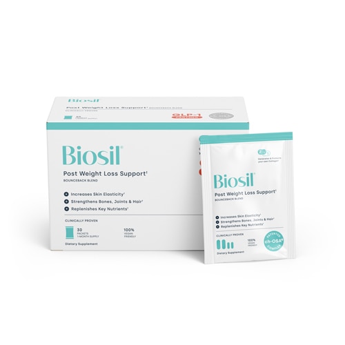 BioSil GLP-1 Post Weightloss Support - Suporting the Natural Remodeling of Collagen