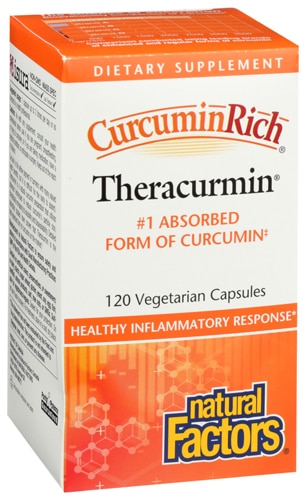 Natural Factors CurcuminRich™ Theracurmin™