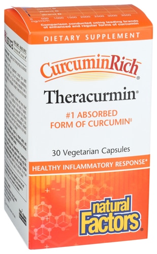 Natural Factors CurcuminRich® Theracurmin®