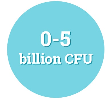 0-5 billion cfu